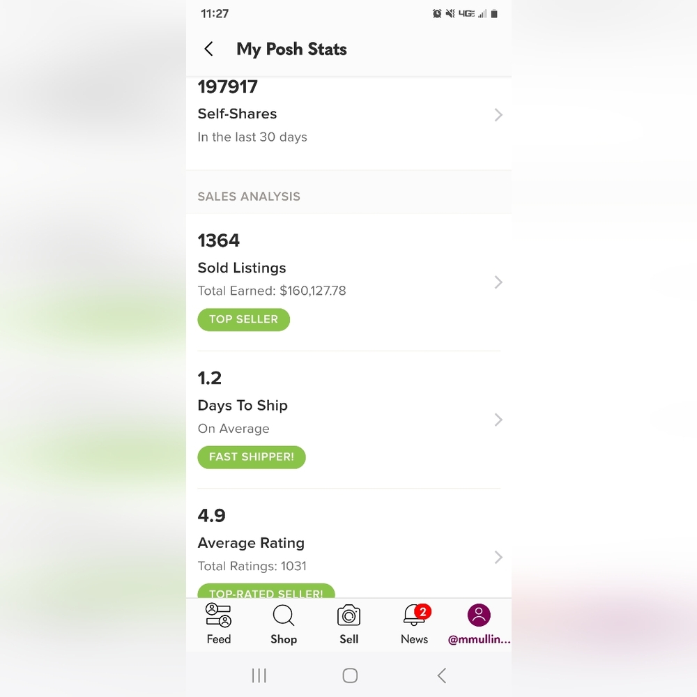 Poshmark Stats